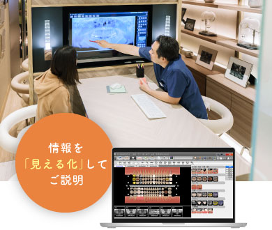 情報を「見える化」してご説明