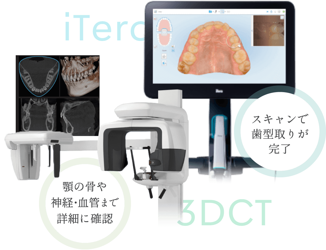 顎の骨や神経・血管まで詳細に確認/スキャンで歯型取りが完了